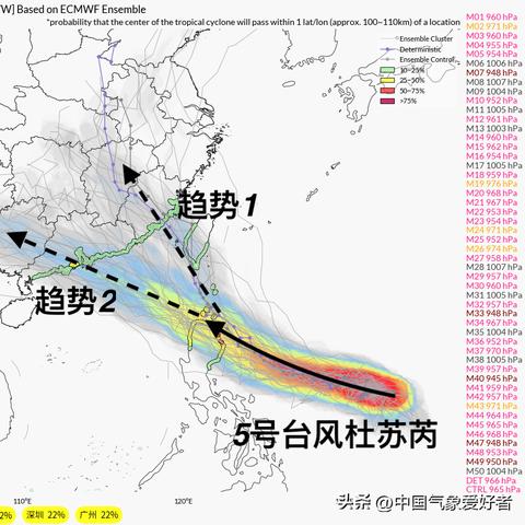 最新台风路线图解析与应对策略