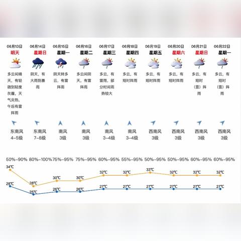 深圳最新台风消息，风雨中的城市与民众的应对