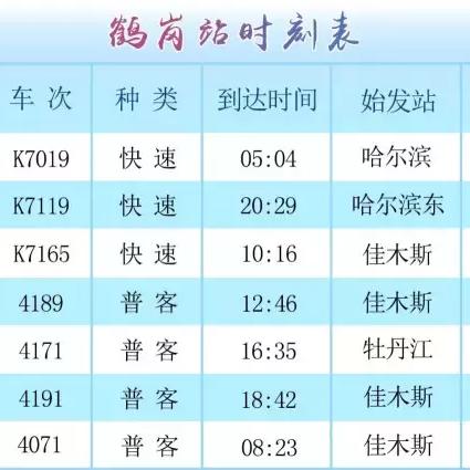 最新鹤岗火车时刻表详解