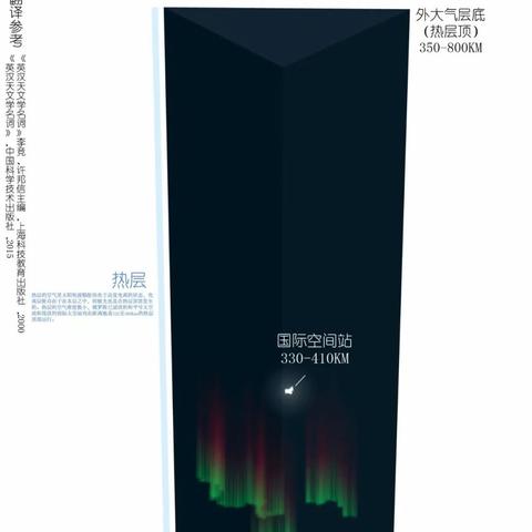 最新天文消息，探索宇宙奥秘的脚步从未停歇