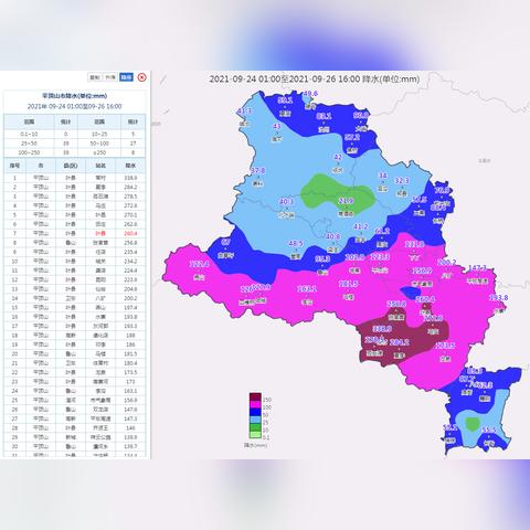 叶县最新天气预报三天