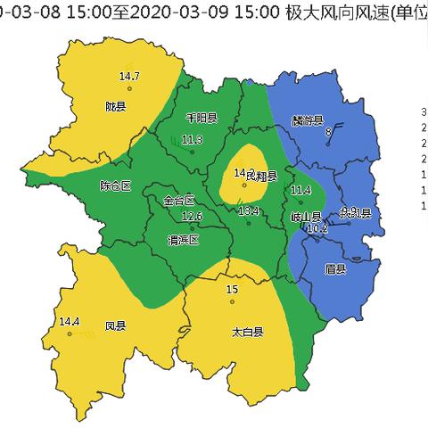 天气解析