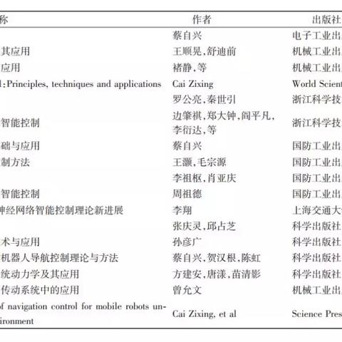 维普论文检索入口|广泛的解释落实支持计划