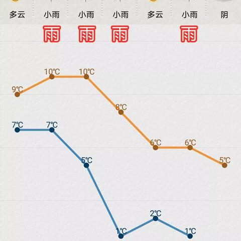 苏州台风最新消息|员工培训与发展计划