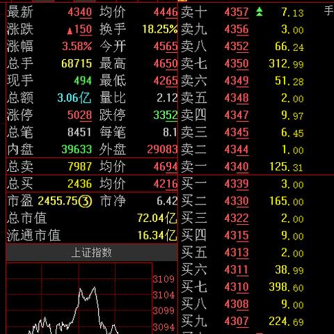 苏州风险分级最新|广泛的解释落实支持计划