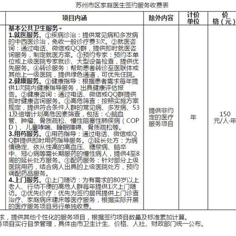 江苏苏州生育规定最新|市场拓展与推广方案