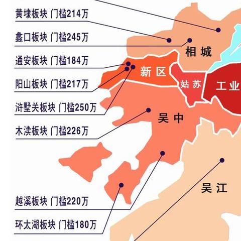 苏州吴江房源大全最新|数据分析技术应用方案