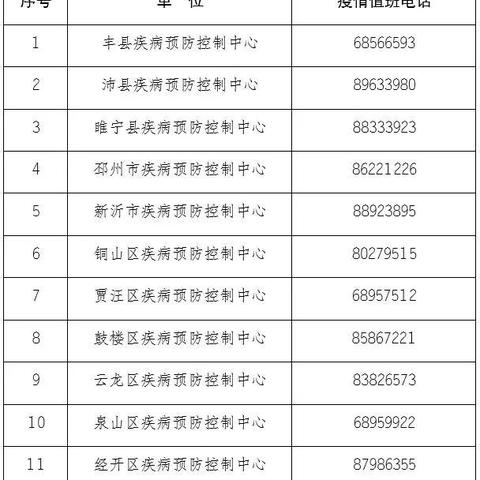 出苏州最新规定今天|财务风险评估与管理