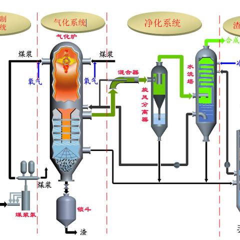 苏州恒力集团最新动态|国产化作答解释落实