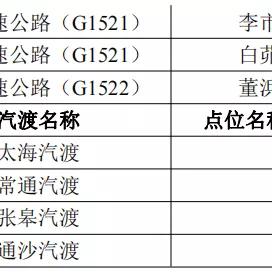 苏州交通组织通告最新|实际应用及经典案例