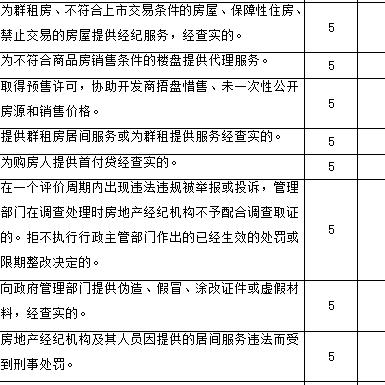 苏州中介放假时间最新|起源及其发展背景