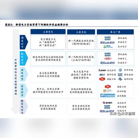 苏州虚拟电厂最新介绍|企业创新管理与实践