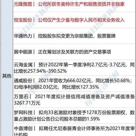 苏州购买特斯拉政策最新|绝对经典解释落实