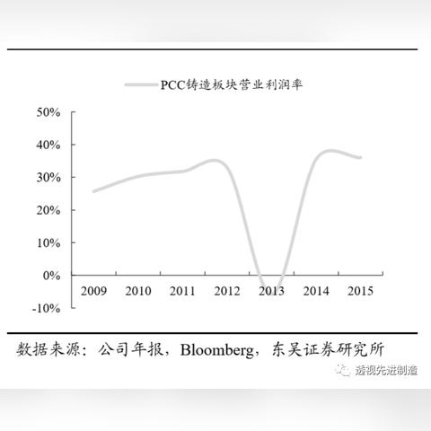 苏州铸造打磨招聘最新|国产化作答解释落实