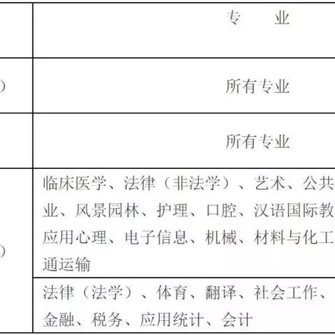 苏州硕士最新招聘|产品设计改进建议