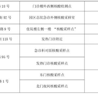 苏州疫情政府公告最新|绝对经典解释落实