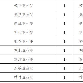 最新新冠疫情情况苏州|财务管理与风险控制