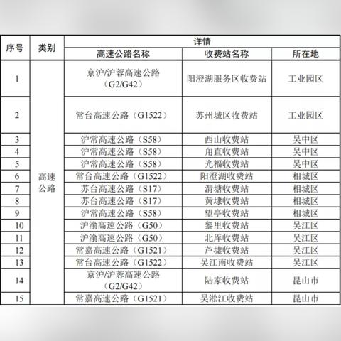 苏州最新黄码路段查询|品牌推广活动策划与执行