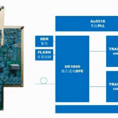 苏州最新物流管控措施|国产化作答解释落实