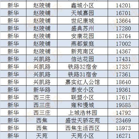 苏州石家庄疫情最新通告|最新热门解答落实