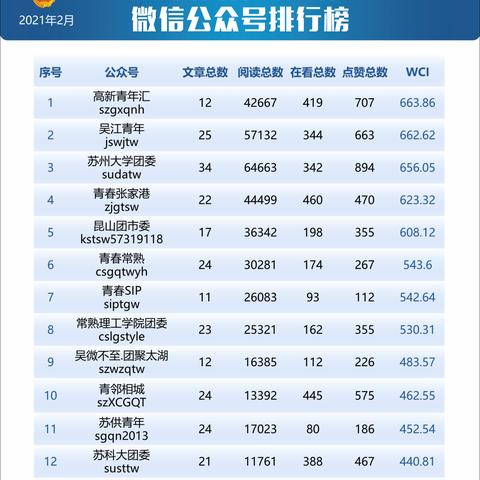 苏州周边顺风车群最新|最新热门解答落实