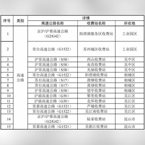 苏州疫情无症状最新数据|环境保护行动计划