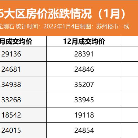 2025年1月14日