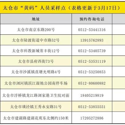 苏州黄码管理规定最新|广泛的解释落实支持计划