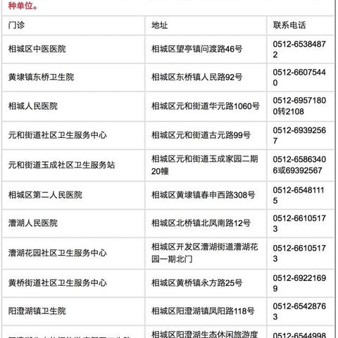 客户关系管理计划 第2页