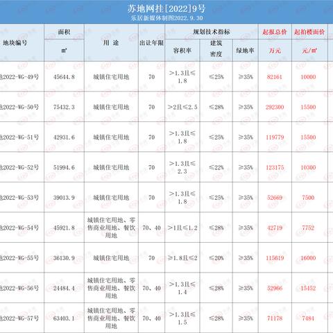 绩效考核体系与评价盒装版