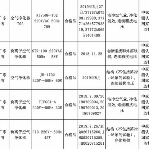 苏州最新油烟净化器清洗|企业文化建设与推广