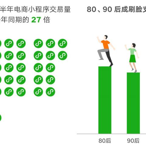 苏州最新网红餐饮公司|广泛的解释落实支持计划