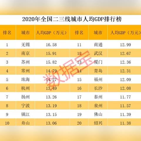 苏州三明路规划最新|收益成语分析落实