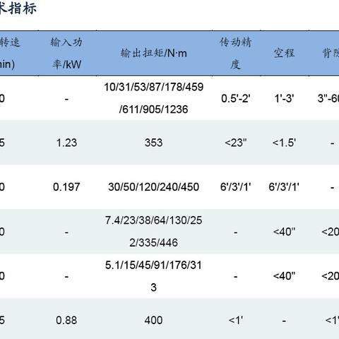 苏州市最新情况