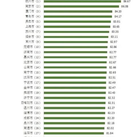 可以坐大巴去苏州吗最新|客户满意度分析报告