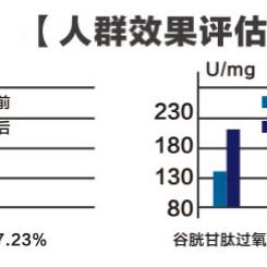 江苏苏州最新玉米价格|市场竞争力提升策略