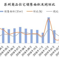 苏州786路时刻表最新|数据驱动市场分析